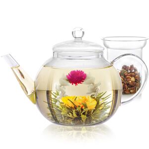 Teapots