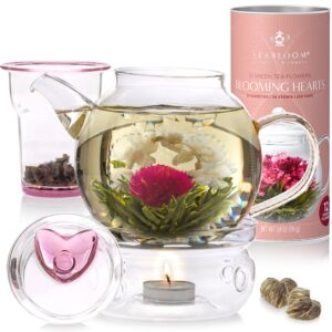 Tea Gift Sets