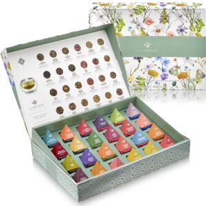 Tea Collections