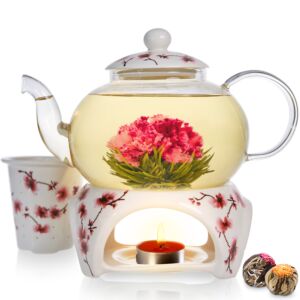 All Tea Sets